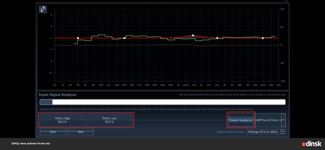 Input Signal Analyzer (3)